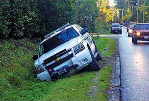 Vehicle Recovery in Washougal Vehicle Recovery